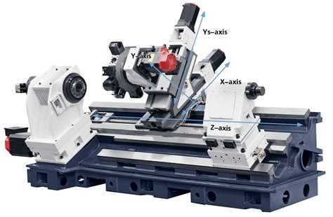 cnc milling and lathe machine|types of cnc lathe machine.